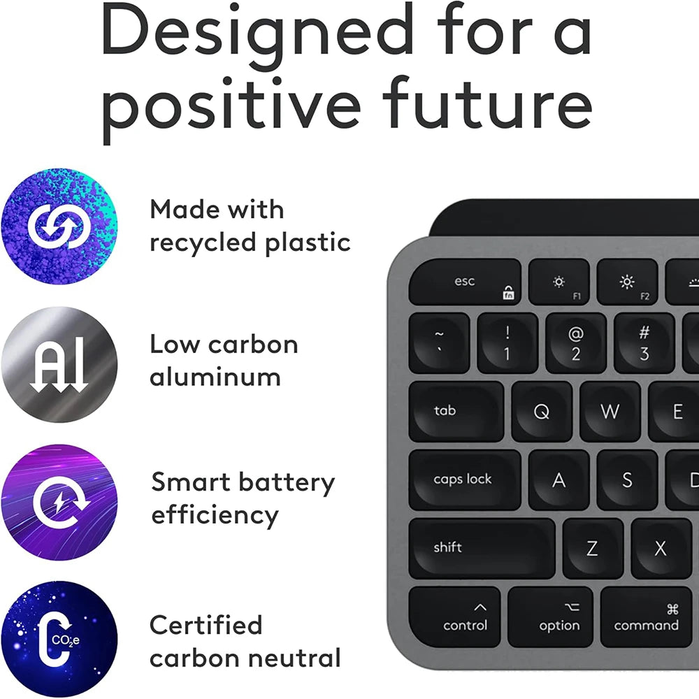 Logitech MX Keys S Combo for Mac, Wireless Keyboard, Mouse, Palm Rest - Space Grey