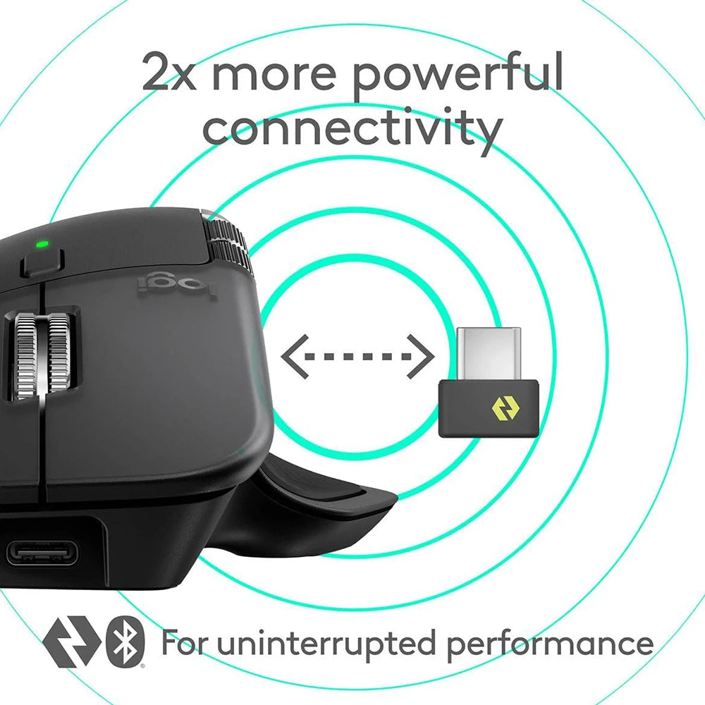 Logitech MX Master 4 Ergonomic Wireless Mouse in Black