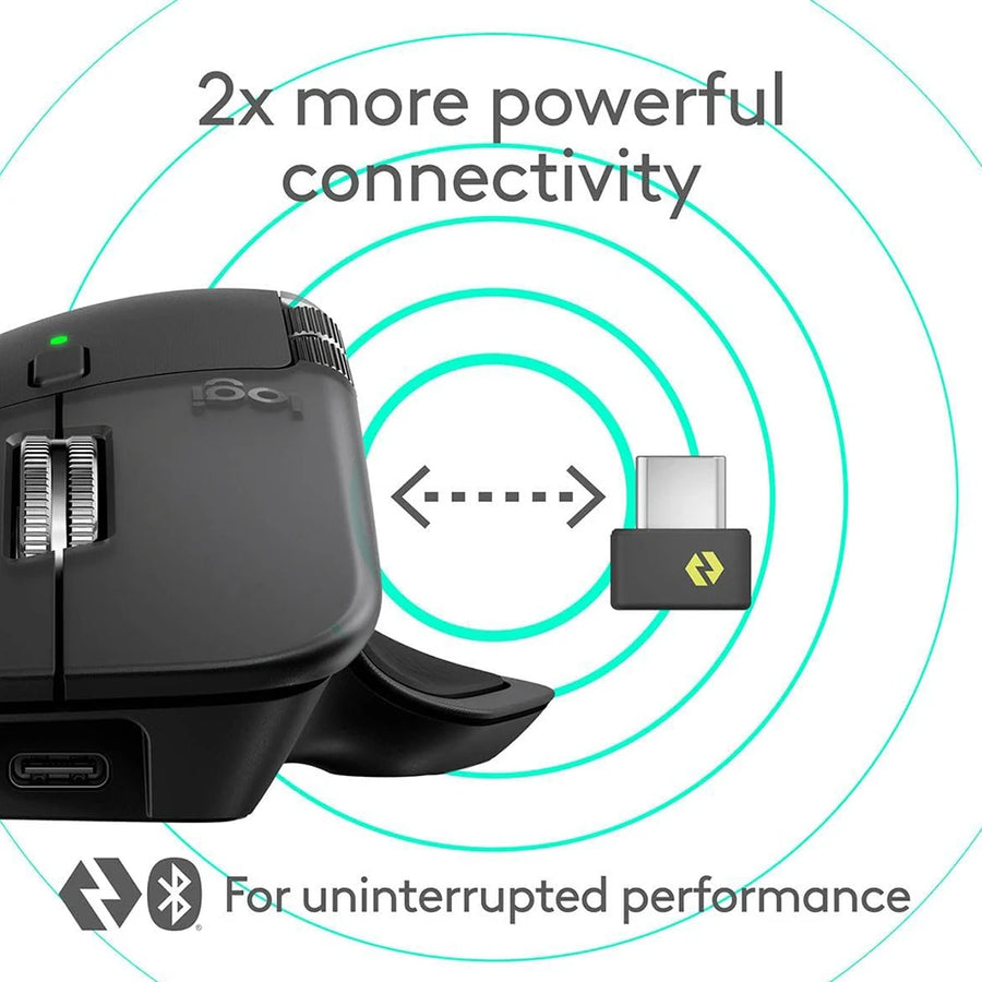 Logitech MX Master 4 Ergonomic Wireless Mouse in Black