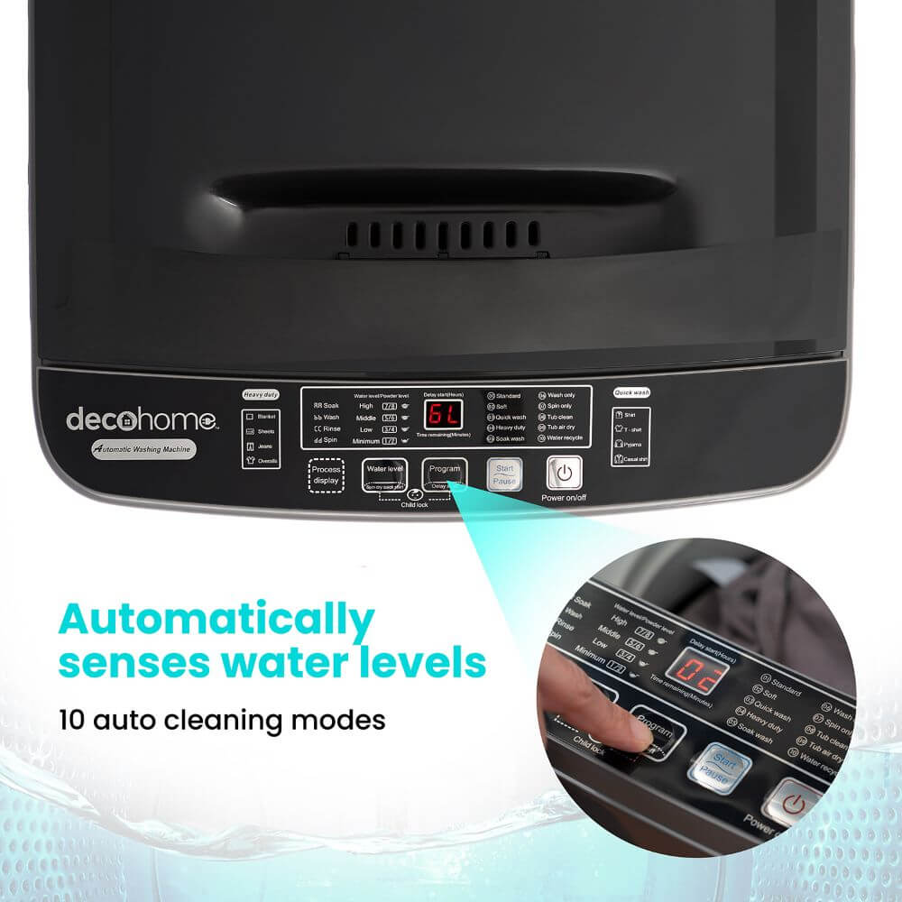 Automatically senses water levels