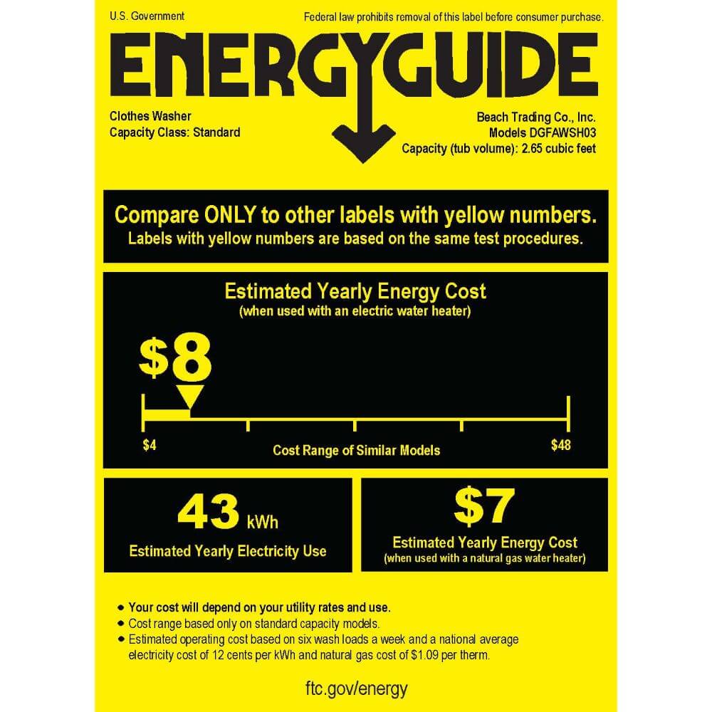 EnergyGuide