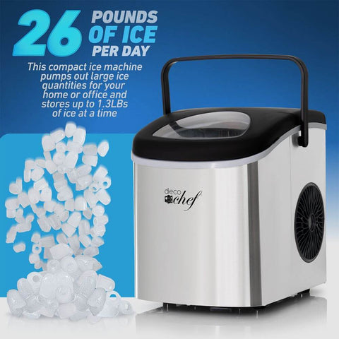 26 Pounds of ice per day