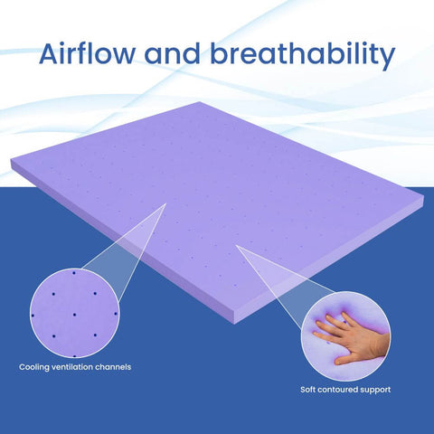 Airflow and breathability