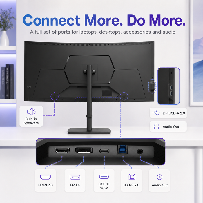 Deco Gear 40” 5K2K Monitor