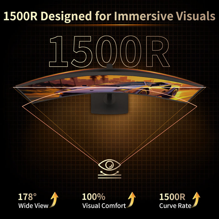 Deco Gear 49” Ultrawide Monitor