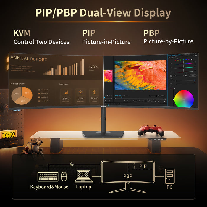 Deco Gear 49” Ultrawide Monitor
