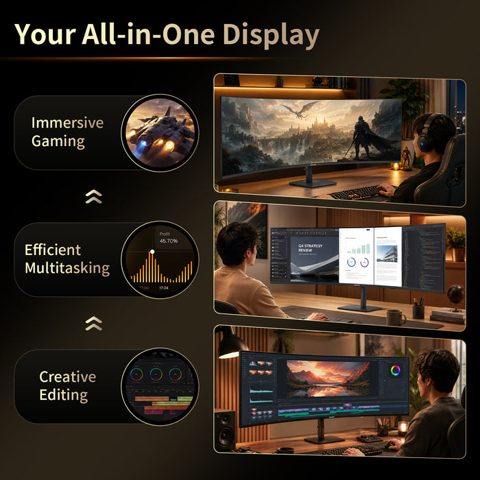 Deco Gear 49” Ultrawide Monitor