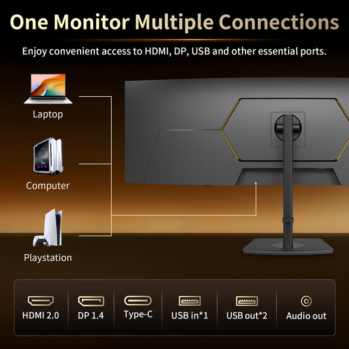 Deco Gear 49” Ultrawide Monitor