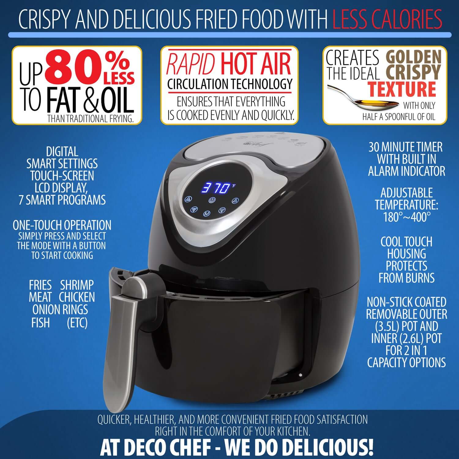 Deco Chef XL 14.5 Cup 3.7 qt Digital Air Fryer Cooker with 7 Smart Programs, Healthy Oil Free Cooking, LED Touch Screen, Non-Stick Coated Basket.