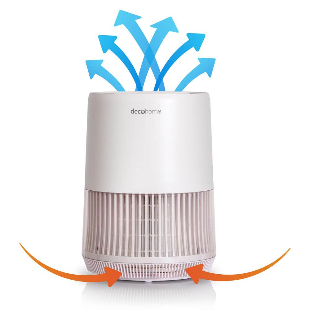 HEPA 13 Air Filters for DGAIRHEP13W Air Purifier, 2200 Hour Lifespan - DecoGear