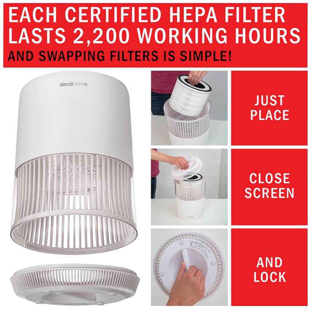 HEPA 13 Air Filters for DGAIRHEP13W Air Purifier, 2200 Hour Lifespan - DecoGear