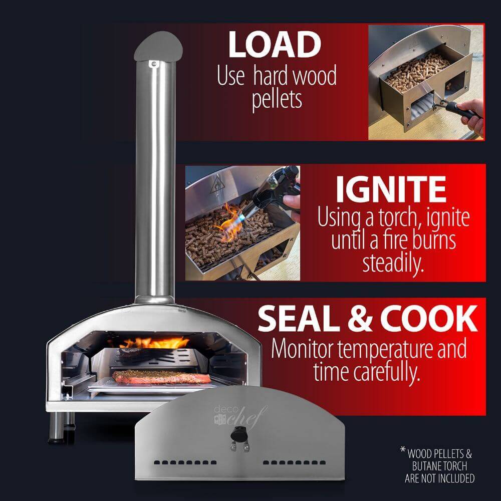 Load, Ignite, Seal, Seal and Cook