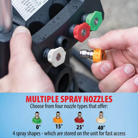 Multiple spray nozzles