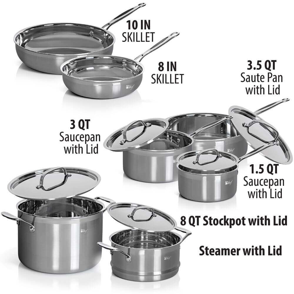  Deco Chef 12-Piece Stainless Steel Professional Tri-Ply Cookware  Set with Riveted Handles, Luxury Pots and Pans for Even and Consistent  Restaurant Quality Cooking: Home & Kitchen