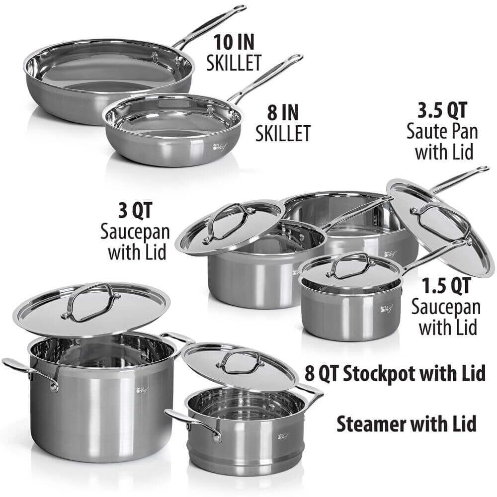 Smart Chef's Pot, 5.5qt Chef's Pot