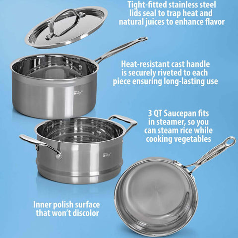 Deco Chef 12-Piece Stainless Steel Cookware, Tri-Ply Base for Even and Consistent Cooking, Riveted Handles - Deco Gear