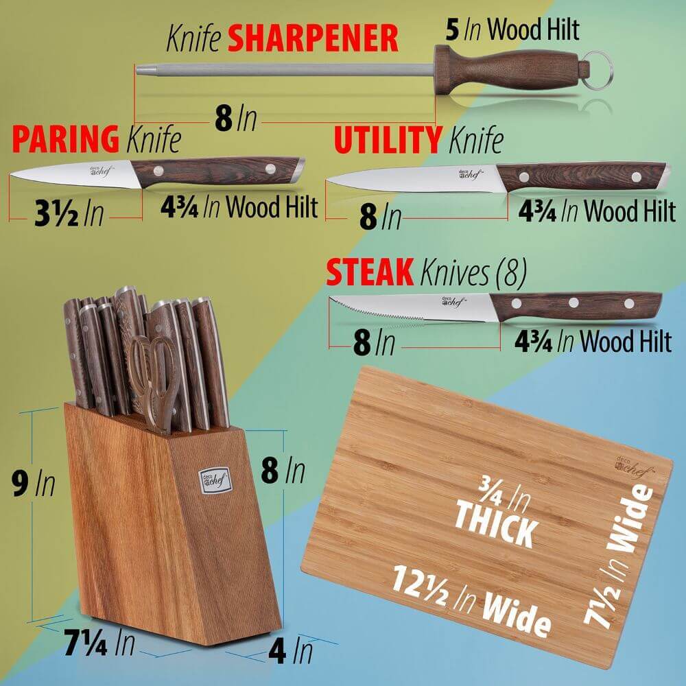 The Basics of Sharpening Knives - Edison Vacuums