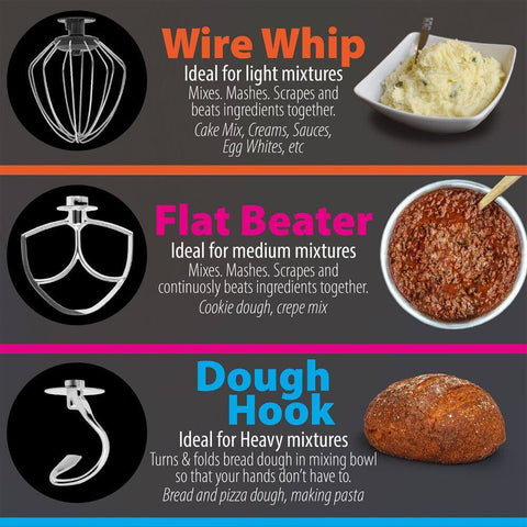 Deco Chef Stand Mixer Attachments